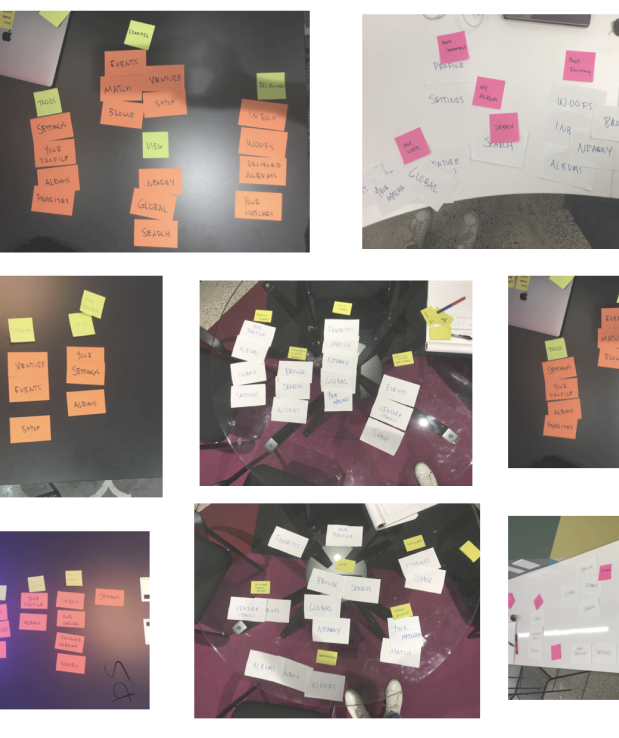 Card sorting exercise — team members grouping navigation elements